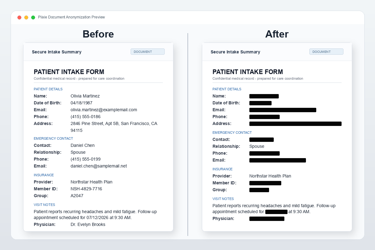 Side-by-side comparison of a patient intake form before and after anonymization by Piixie, showing all personal information replaced with black redaction bars